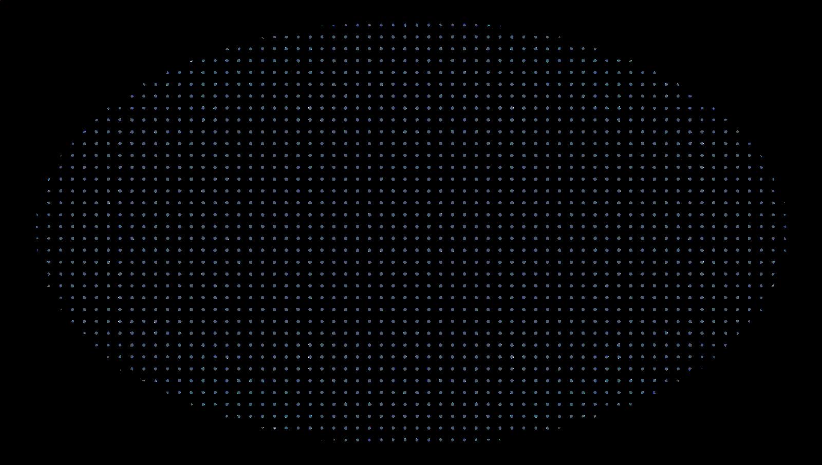 Apriori - example